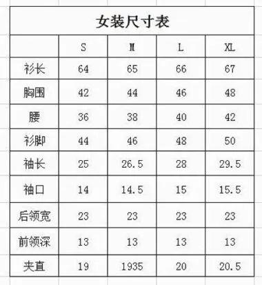 Code table