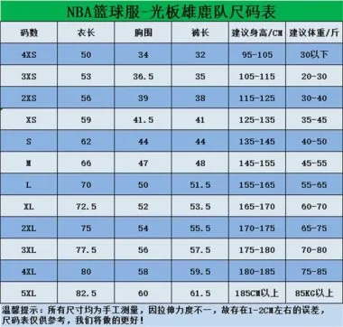 832#雄鹿队
