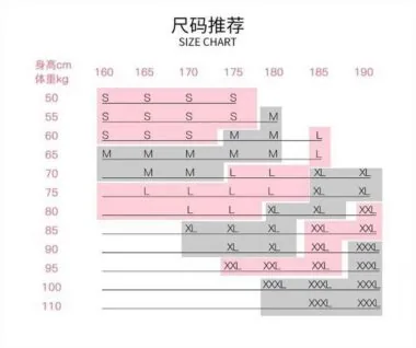 尺码表